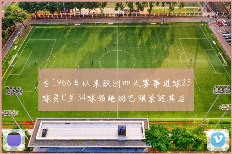 自1966年以来欧洲四大赛事进球25球员C罗34球领跑姆巴佩紧随其后